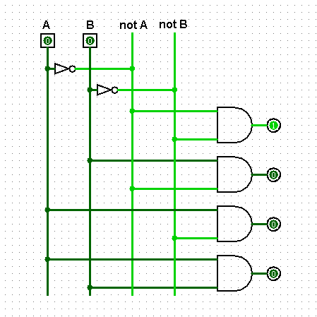 Пример работы декодера с AND-гейтами